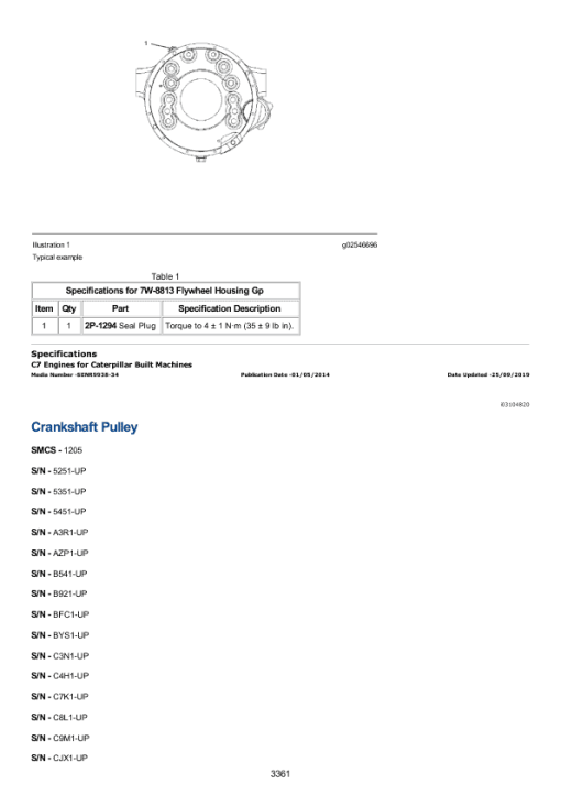 Caterpillar CAT 324D, 324D L Excavator Service Repair Manual (TSN00001 and up) - Image 3