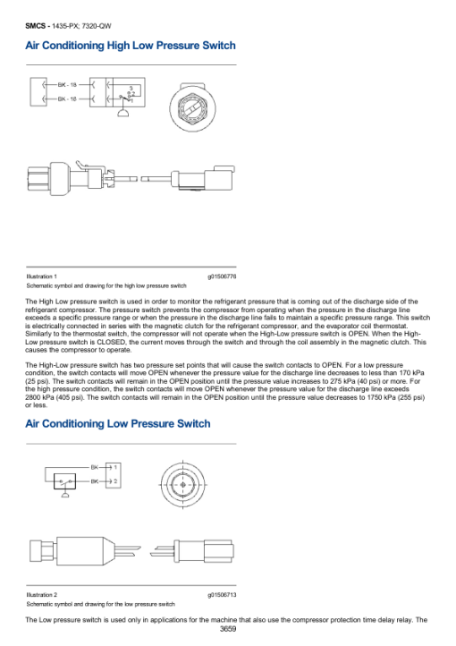 Caterpillar CAT 325B, 325B LN Excavator Service Repair Manual (8FN00001 and up) - Image 4