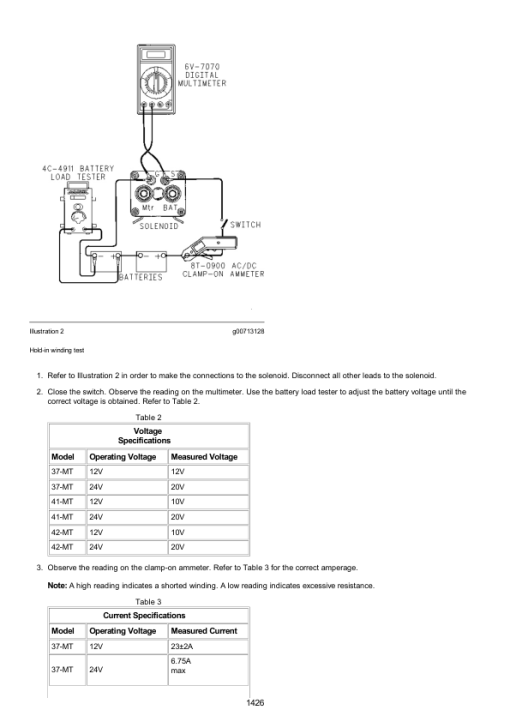 Caterpillar CAT 313D2, 313D2 GC Excavator Service Repair Manual (GAP00001 and up) - Image 2