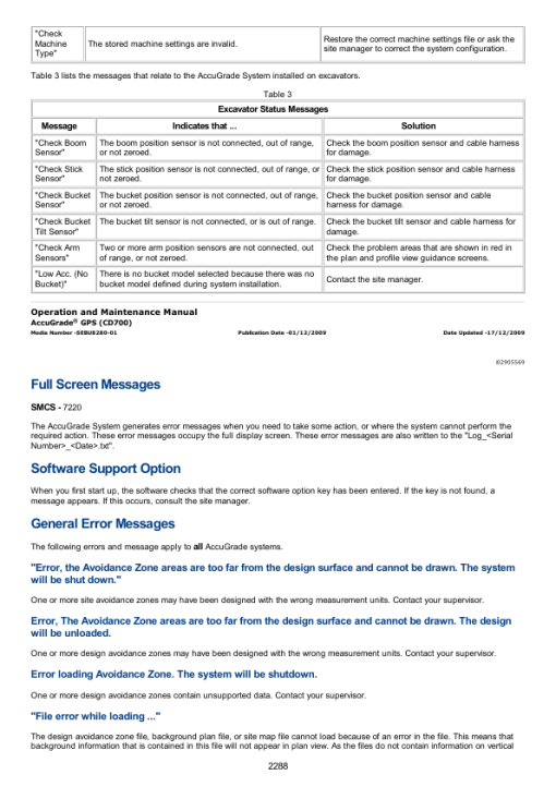 Caterpillar CAT 326D2, 326D2 L Excavator Service Repair Manual (LCW00001 and up) - Image 3