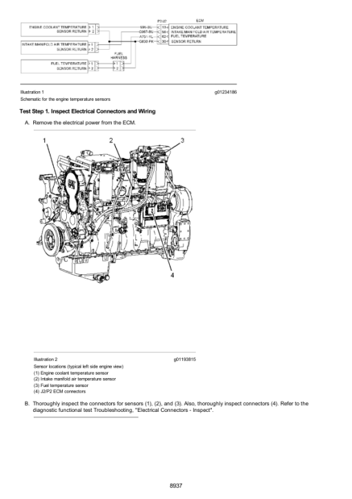 Caterpillar CAT 326D2, 326D2 L Excavator Service Repair Manual (LCW00001 and up) - Image 5