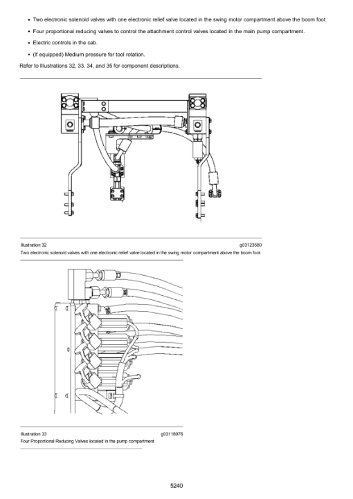 Caterpillar CAT 325D, 325D L Excavator Service Repair Manual (KBE00001 and up) - Image 3