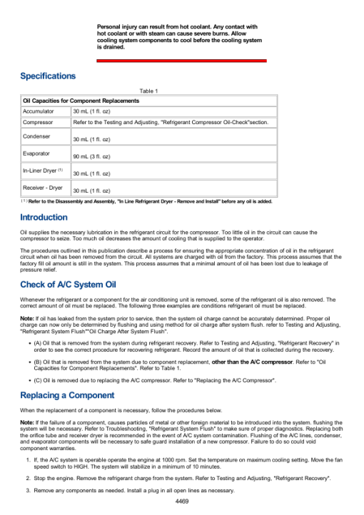 Caterpillar CAT 325C FM Excavator Service Repair Manual (M2K00001 and up) - Image 4