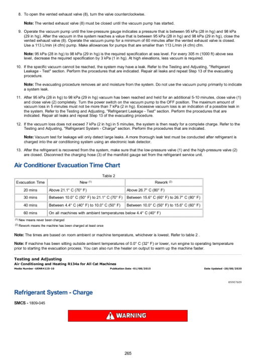 Caterpillar CAT 329D L, 329D LN Excavator Service Repair Manual (EBM00001 and up) - Image 4