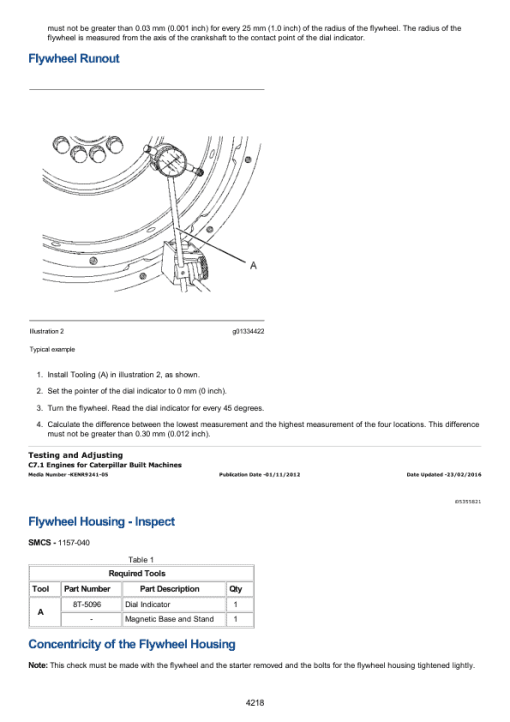 Caterpillar CAT 329D L, 329D LN Excavator Service Repair Manual (EBM00001 and up) - Image 5