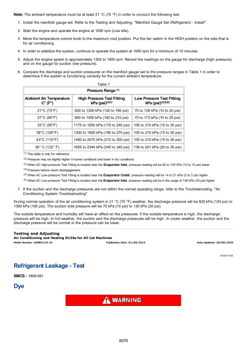 Caterpillar CAT 329E L Excavator Service Repair Manual (ZCD00001 and up) - Image 4