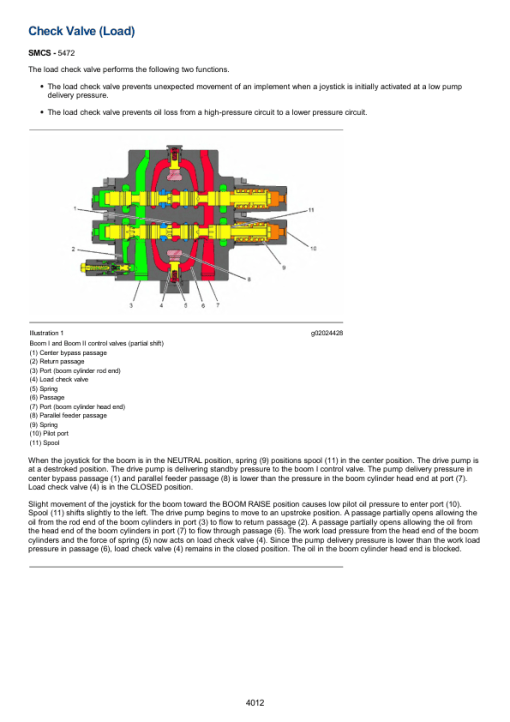 Caterpillar CAT 225 Excavator Service Repair Manual (76U02729 till 03764) - Image 4