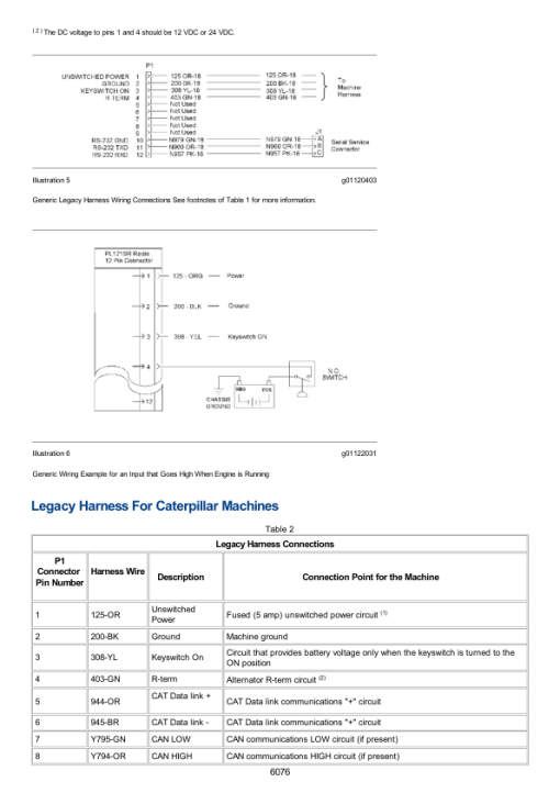 Caterpillar CAT 325, 325L Excavator Service Repair Manual (8NK00001 and up) - Image 5