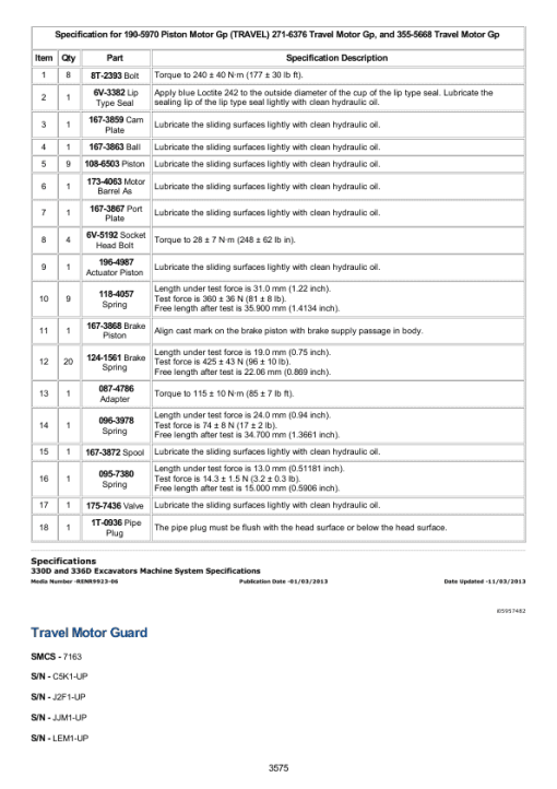 Caterpillar CAT 330D L Excavator Service Repair Manual (H3D00001 and up) - Image 2