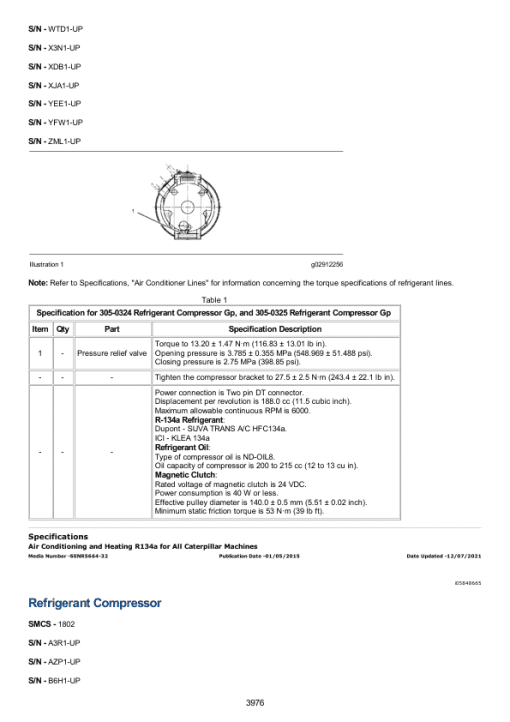 Caterpillar CAT 336D2 L Excavator Service Repair Manual (ZCT00001 and up) - Image 3