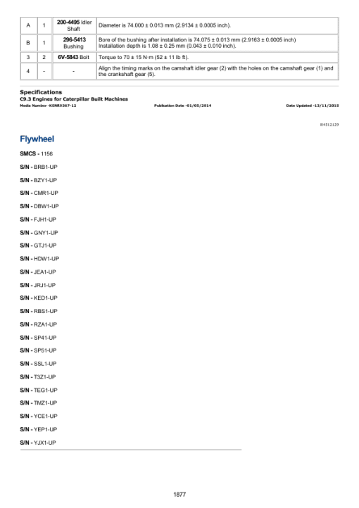 Caterpillar CAT 320D2 Excavator Service Repair Manual (TMF00001 and up) - Image 3