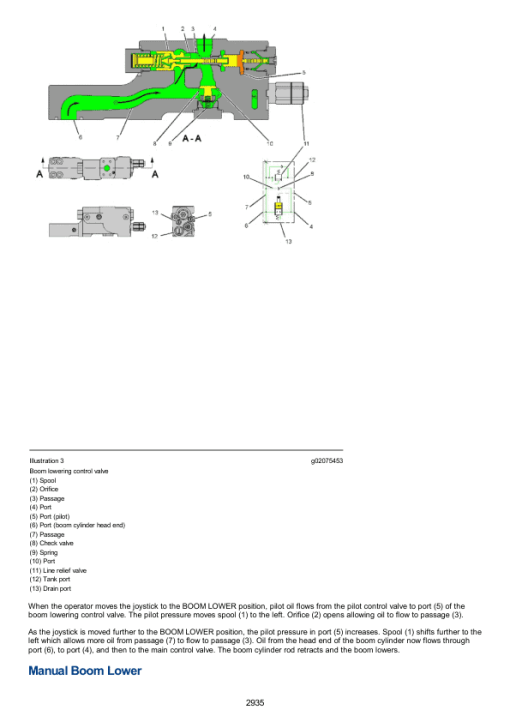 Caterpillar CAT 336F L, 336F LN Excavator Service Repair Manual (RBC00001 and up) - Image 4