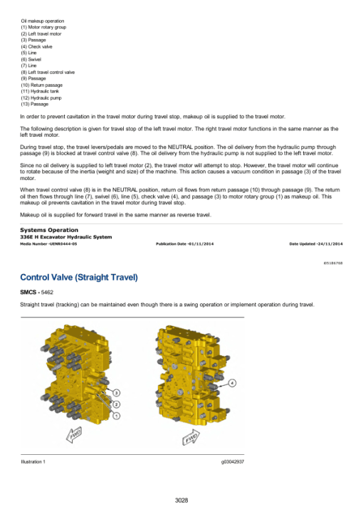 Caterpillar CAT 336F L, 336F LN Excavator Service Repair Manual (RBC00001 and up) - Image 5