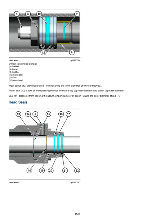 Caterpillar CAT 336F L Excavator Service Repair Manual (RKB00001 and up) - Image 3