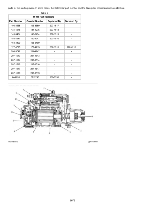 Caterpillar CAT 345B, 345B L SERIES II Excavator Service Repair Manual (AGS00001 and up) - Image 4