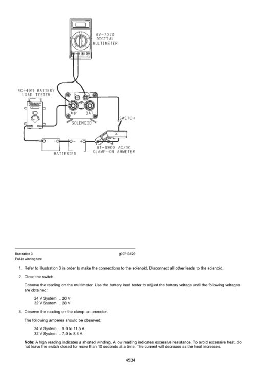 Caterpillar CAT 345B L Excavator Service Repair Manual (9CW00001 and up) - Image 3