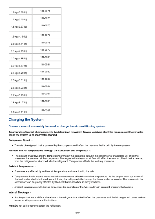 Caterpillar CAT 345B L Excavator Service Repair Manual (9CW00001 and up) - Image 5