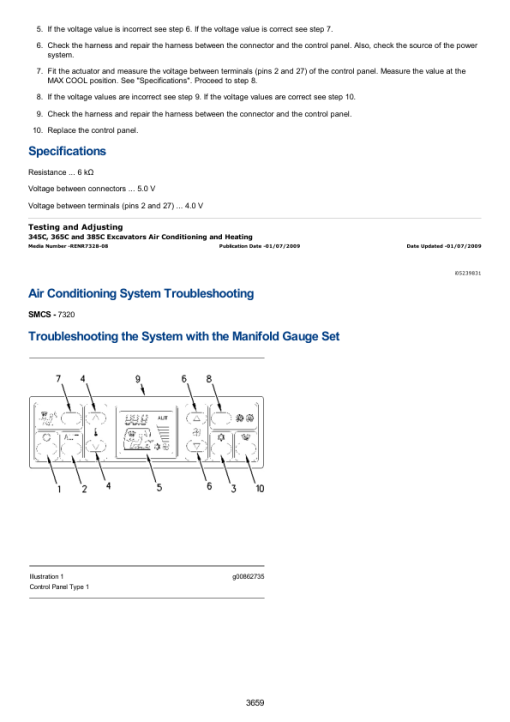 Caterpillar CAT 345C, 345C L Excavator Service Repair Manual (SPC00001 and up) - Image 4