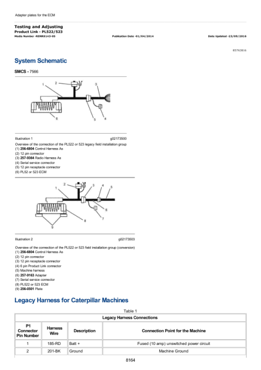 Caterpillar CAT 365C L Hydraulic Excavator Service Repair Manual (PAR00001 and up) - Image 3