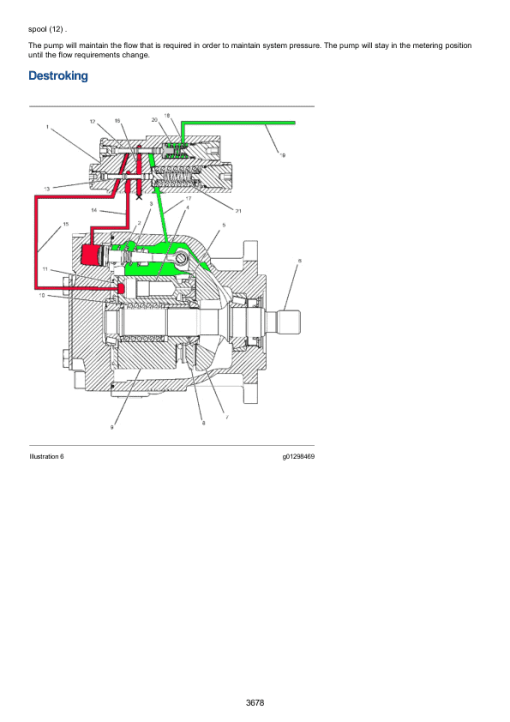 Caterpillar CAT 414E Backhoe Loader Service Repair Manual (ELB00001 and up) - Image 5