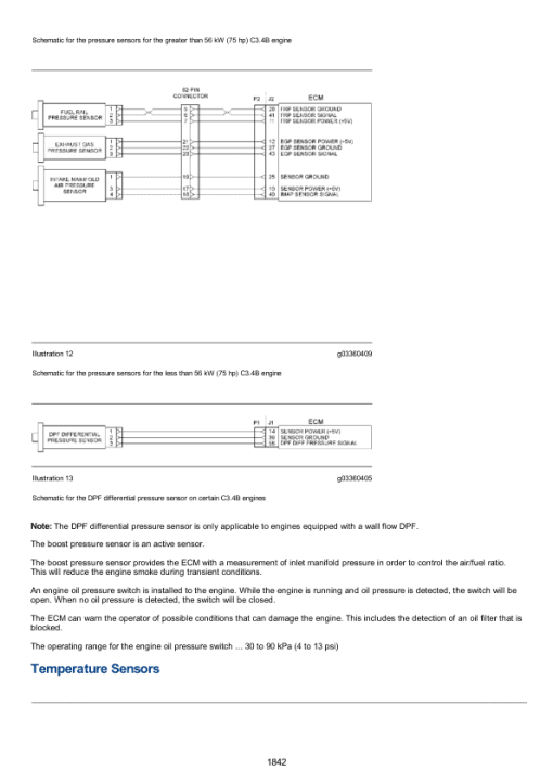 Caterpillar CAT 416F Backhoe Loader Service Repair Manual (KSF00001 and up) - Image 2