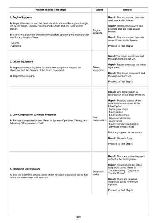 Caterpillar CAT 416F Backhoe Loader Service Repair Manual (KSF00001 and up) - Image 4