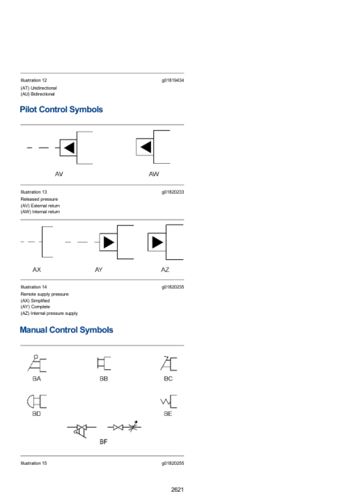 Caterpillar CAT 416B Backhoe Loader Service Repair Manual (8SG12000 till 14798) - Image 4