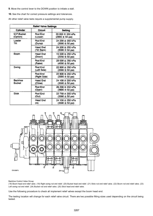 Caterpillar CAT 416B Backhoe Loader Service Repair Manual (8ZK00001 till 05999) - Image 5