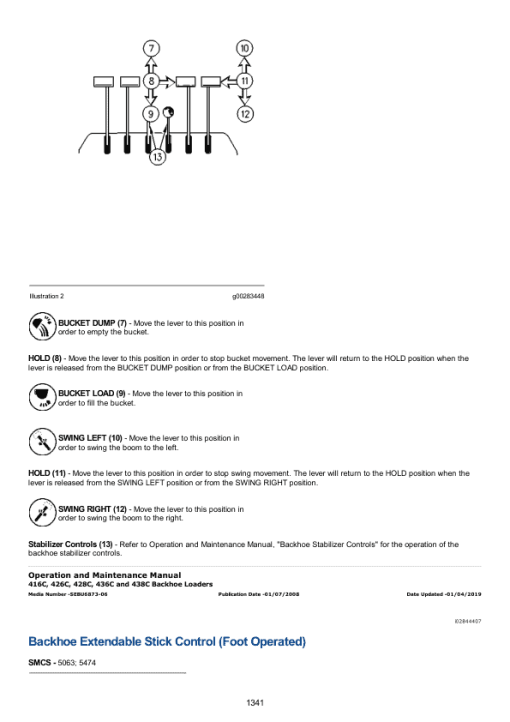 Caterpillar CAT 416C Backhoe Loader Service Repair Manual (1WR08116 till 10736) - Image 2