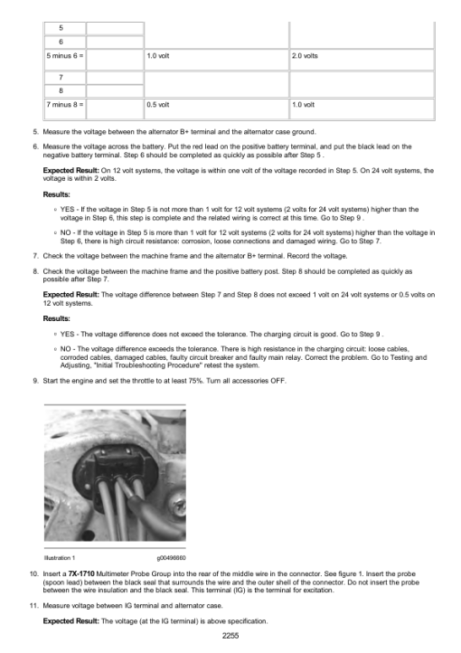 Caterpillar CAT 416C Backhoe Loader Service Repair Manual (4ZN16044 till 50156) - Image 3