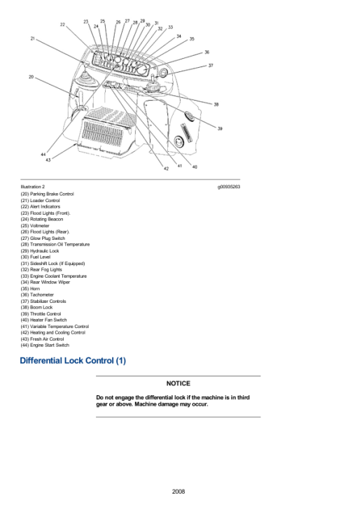 Caterpillar CAT 416D Backhoe Loader Service Repair Manual (BFP00001 till 17198) - Image 2