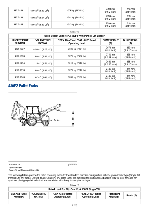 Caterpillar CAT 416F2 Backhoe Loader Service Repair Manual (LBF00001 and up) - Image 3