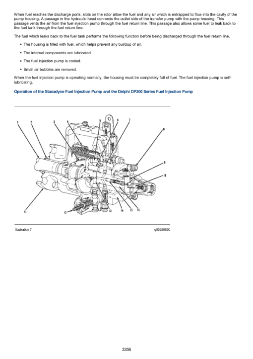 Caterpillar CAT 420D Backhoe Loader Service Repair Manual (BLN10300 and up) - Image 3