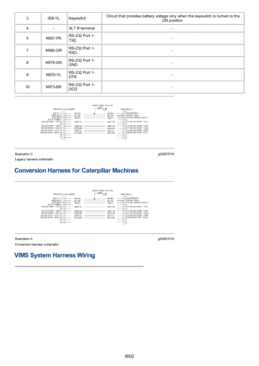 Caterpillar CAT 420D Backhoe Loader Service Repair Manual (BLN10300 and up) - Image 4