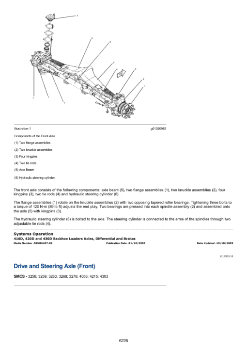 Caterpillar CAT 420D Backhoe Loader Service Repair Manual (BLN10300 and up) - Image 5