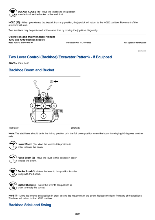 Caterpillar CAT 420D Backhoe Loader Service Repair Manual (BMC00611 and up) - Image 4