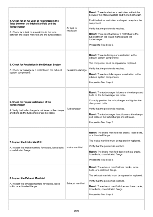 Caterpillar CAT 420E Backhoe Loader Service Repair Manual (HLS00001 and up) - Image 4