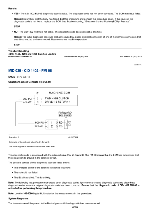 Caterpillar CAT 420E Backhoe Loader Service Repair Manual (PHC00001 and up) - Image 5