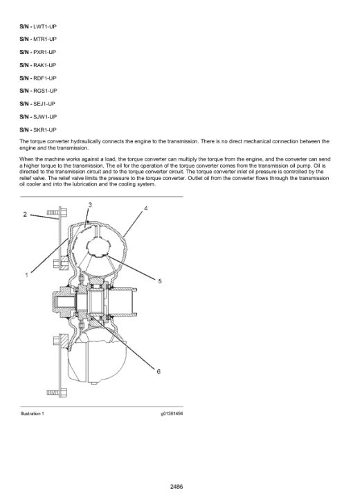 Caterpillar CAT 420F Backhoe Loader Service Repair Manual (JWJ00001 and up) - Image 2