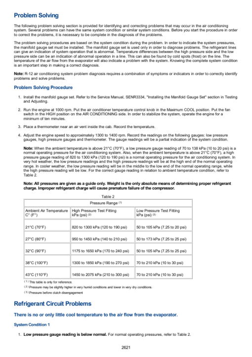 Caterpillar CAT 428 Backhoe Loader Service Repair Manual (6TC00001 till 02693) - Image 2