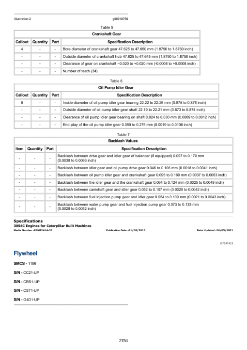 Caterpillar CAT 430D Backhoe Loader Service Repair Manual (BNK05900 and up) - Image 2