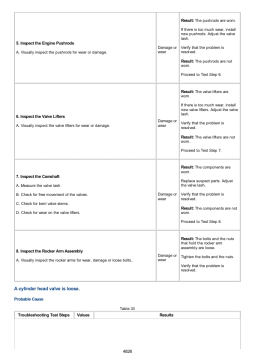 Caterpillar CAT 430D Backhoe Loader Service Repair Manual (BNK05900 and up) - Image 4