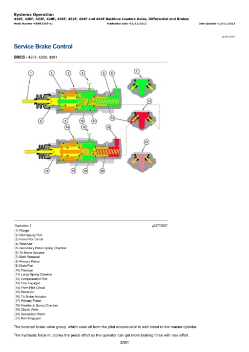 Caterpillar CAT 424D Backhoe Loader Service Repair Manual (RXA00001 and up) - Image 3