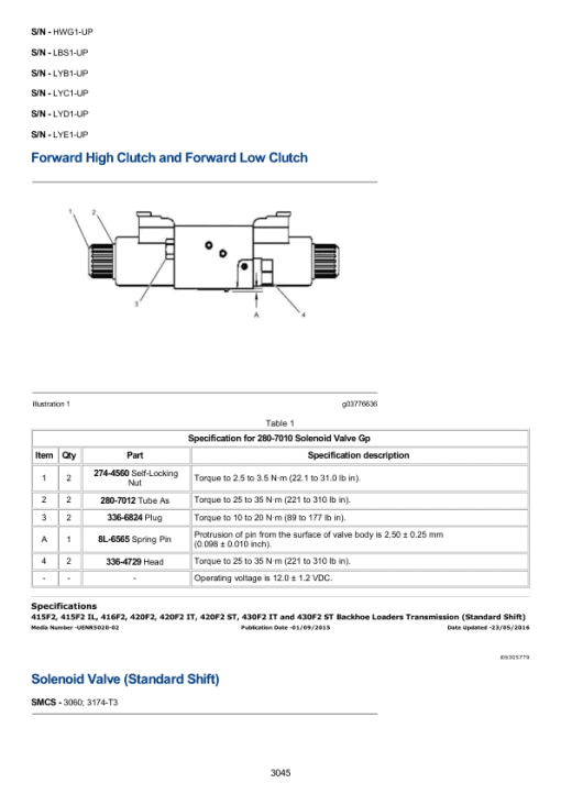 Caterpillar CAT 430F2 Backhoe Loader Service Repair Manual (HWE00001 and up) - Image 4