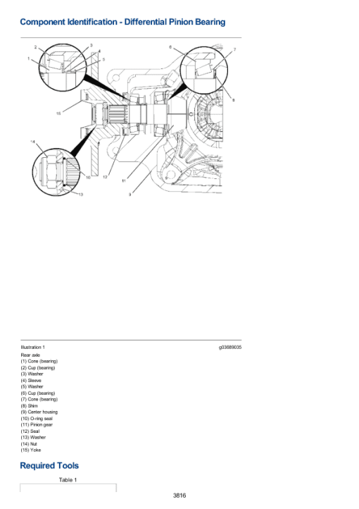 Caterpillar CAT 440 Backhoe Loader Service Repair Manual (DC900001 and up) - Image 4