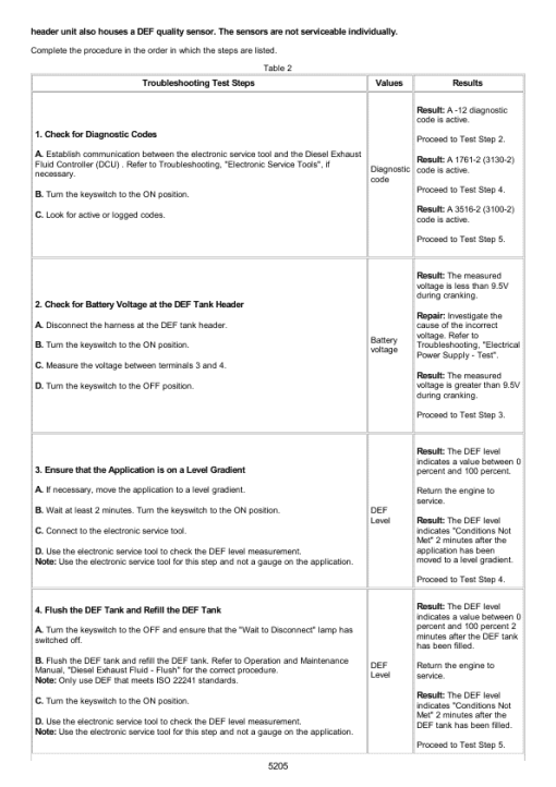 Caterpillar CAT 440 Backhoe Loader Service Repair Manual (DC900001 and up) - Image 5