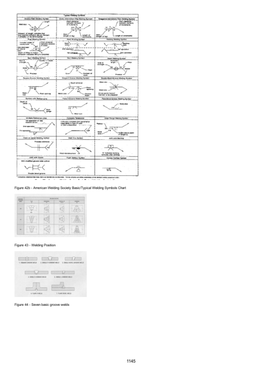 Caterpillar CAT 5080 Front Shovel Excavator Service Repair Manual (8SL00001 and up) - Image 2