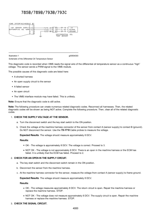 Caterpillar CAT 235C Excavator Service Repair Manual (3WG00001 and up) - Image 3