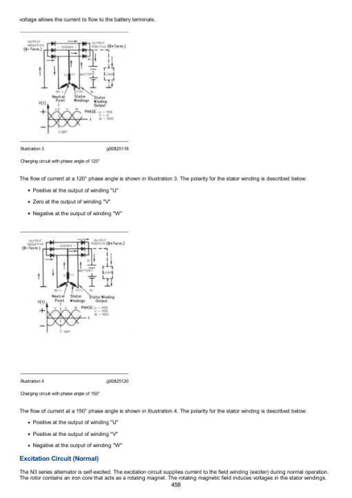 Caterpillar CAT 613C Scraper Service Repair Manual (92X00001 and up) - Image 4