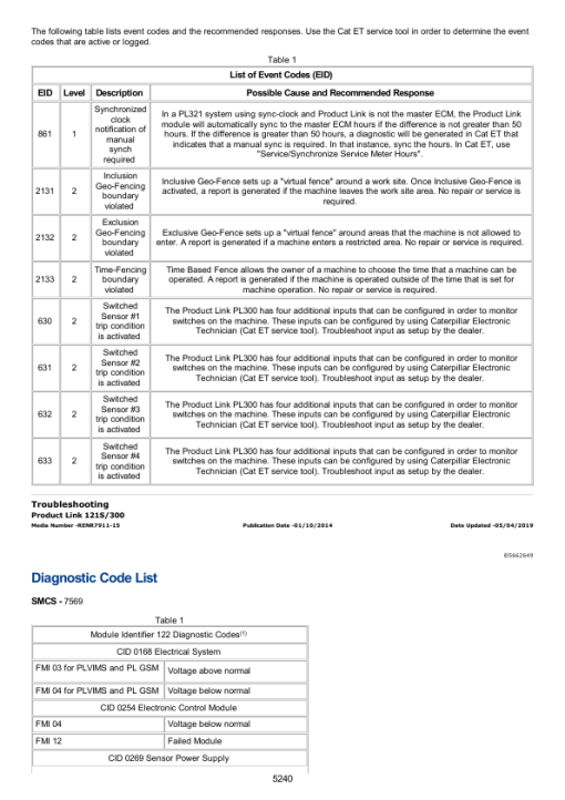 Caterpillar CAT 621F Wheel Tractor Service Repair Manual (8PL00001 and up) - Image 4